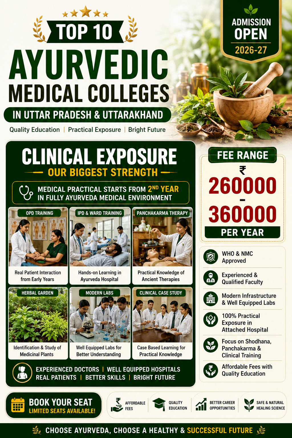 Bharat Ayurvedic Medical College & Hospital